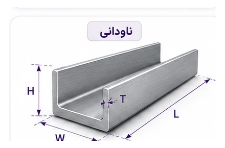 شماتیک ناودانی