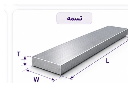 شماتیک تسمه