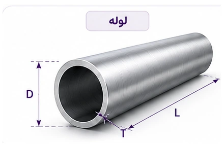 شماتیک لوله