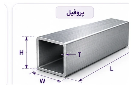 شماتیک پروفیل