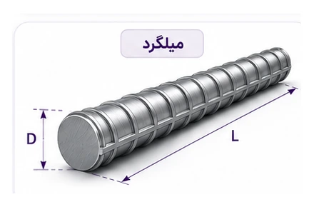 شماتیک میلگرد