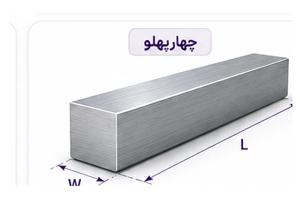 شماتیک چهارپهلو