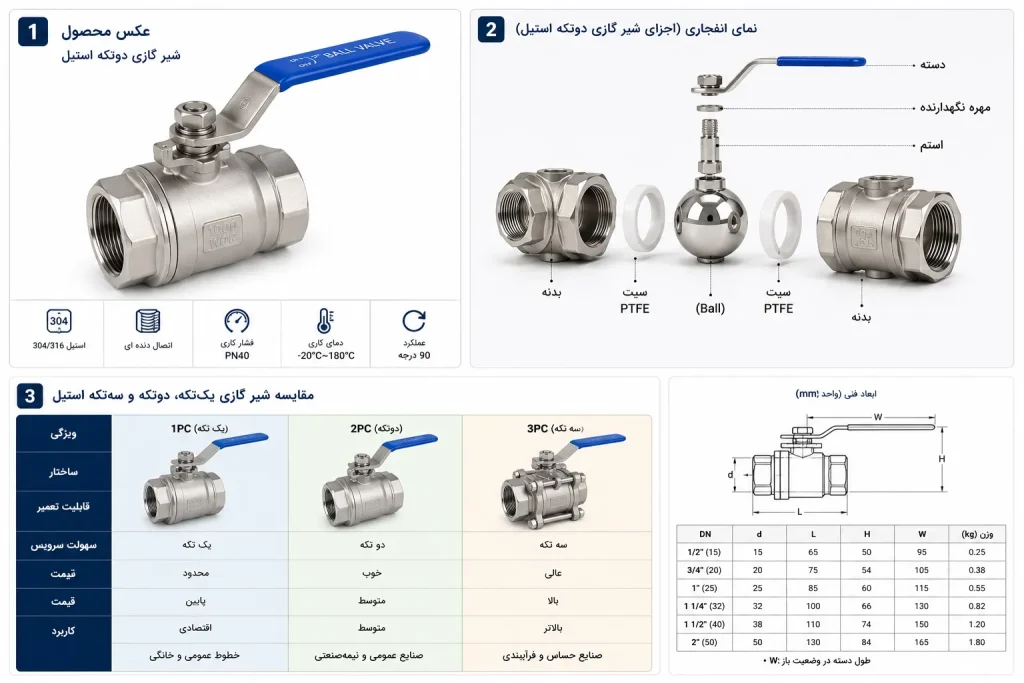 شیر گازی 2 تکه استیل