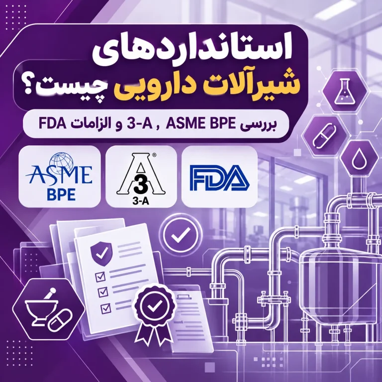 استانداردهای شیرآلات دارویی چیست؟ بررسی ASME BPE، 3-A و الزامات FDA